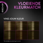 3x Syoss Root Retoucher Dark Brown - 16.39 euro