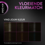 3x Syoss Root Retoucher Black - 17.39 euro