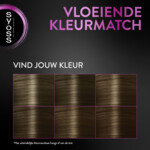 3x Syoss Root Retoucher Middle Brown - 16.95 euro