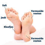 Lucovitaal Voetenwonder - 24.99 euro