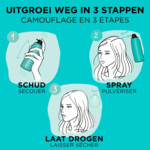 L'Oréal Magic Retouch Uitgroeispray Blond - 6.99 euro