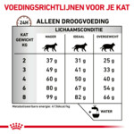 Royal Canin Hepatic Kattenvoer 2 kg