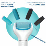 Scholl Velvet Smooth Elektrische Voetvijl Navulling Ultra Grof - 17.19 euro