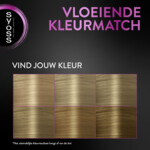3x Syoss Root Retoucher Middenblond - 15.82 euro