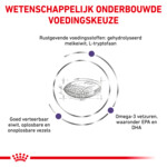 Royal Canin Hondenvoer Droog Calm Small Dogs 4 kg