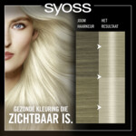 Syoss Oleo Intense 12-00 Zilverblond Haarverf - 7.79 euro