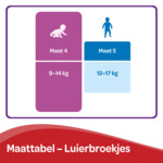 Huggies Ultra Comfort Luierbroekjes Maat 4 (9 - 14 kg) - 19.36 euro
