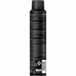 Syoss Pure Fresh Droogshampoo - 3.89 euro