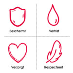 Unicura Handzeep Anti Bacterieel Balans Navulling - 2.99 euro