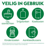 4x Dettol Allesreiniger Power & Fresh Citroen & Limoen - 11.96 euro