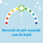 10x Huggies Billendoekjes Pure 99% Water - 12.74 euro