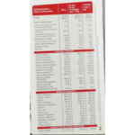 4x Modifast Intensive Pudding Yoghurt Hazelnoot - 66.63 euro