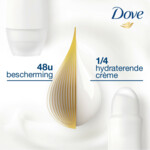Dove Pakket Shower and Care - 12.37 euro