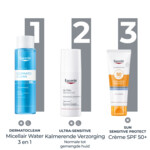 Eucerin UltraSENSITIVE Kalmerende Crème Normale tot Gemengde Huid - 19.95 euro