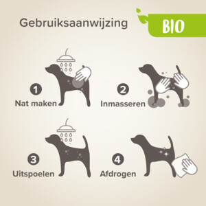 Beaphar Bio Shampoo Tube Anti Jeuk 200 ml