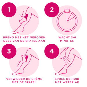 Veet Ontharingscrème Minima Droge huid - 8.69 euro