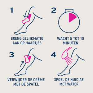 Veet Ontharingscrème Minima Gevoelige Huid - 8.69 euro