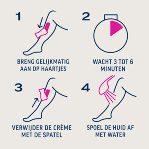 Veet Ontharingscrème Pure Normale Huid - 8.69 euro