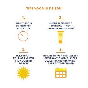 Garnier Ambre Solaire Aftersun Melk Reisformaat - 8.99 euro