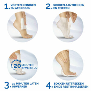 Scholl Expert Care Voetmasker Lavender - 5.59 euro