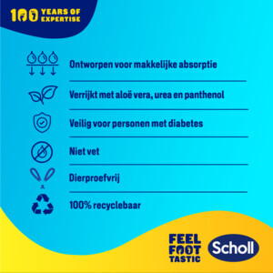 Dr. Scholl's Expert Care Voetmasker Voedend - 3.74 euro