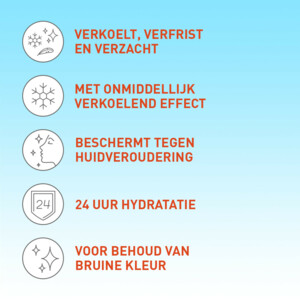 Vision Aftersun Gel Aloë Vera - 21.09 euro