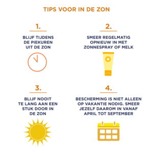 Garnier Ambre Solaire Clear Protect Zonnespray SPF 20 - 20.26 euro
