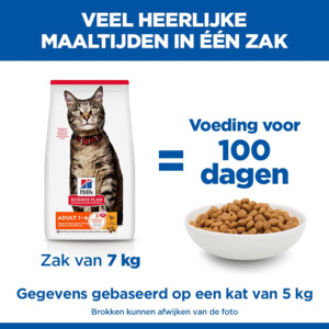 Hill's Science Plan Kattenvoer Adult Kip 1,5 kg