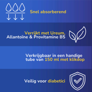 Dr. Scholl's Voet & Nagelcrème Intens Voedend - 7.49 euro