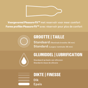 2x Durex Condooms Nude Latex Vrij - 43.03 euro