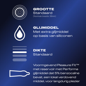 Durex Condooms Performa - 16.99 euro