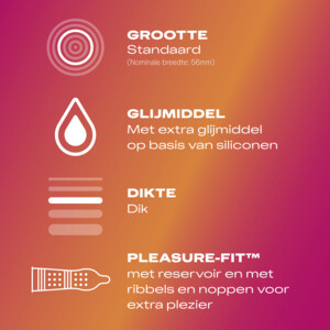 Durex Condooms Pleasure Me - 15.49 euro