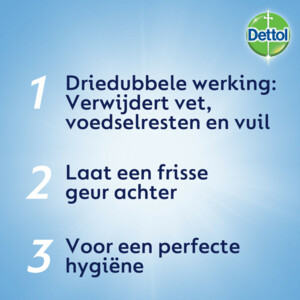 6x Dettol Power Keukenreiniger Spray - 22.69 euro