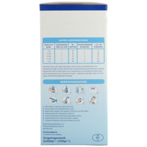 Hero Nutrasense Zuigelingenmelk 1 (0-6 mnd) - 12.95 euro