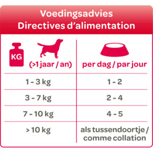 24x Smolke Hondenvoer Soft Paté Lam 125 gr