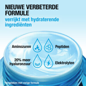 Neutrogena Nachtcreme Hydro Boost - 13.99 euro