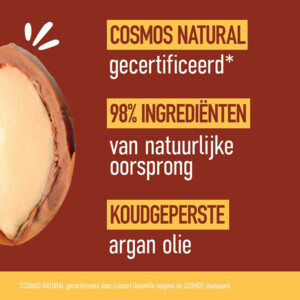 Nature Box Argan Nourishment Conditioner - 6.29 euro