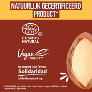 Nature Box Argan Nourishment Conditioner - 6.29 euro