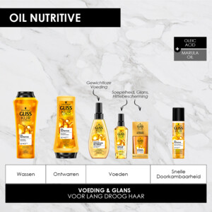 Gliss Shampoo Oil Nutritive - 3.3 euro