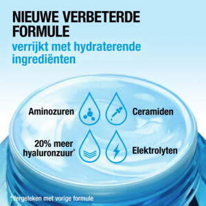 Neutrogena Hydro Boost Crème Gel - 14.29 euro