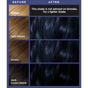 L'Oréal Permanente Haarkleuring Colorista Blauw Zwart - 10.2 euro