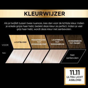 L'Oréal Préférence Le Blonding Permanente Haarkleuring 11.11 Helsinki - Ultra Licht Asblond - 22.99 euro