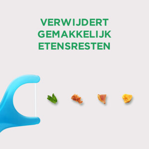 4x GUM Easy Flossers - 14.97 euro