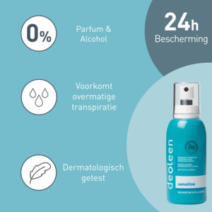 Deoleen Deodorant Verstuiver Sensitive Anti-Transpirant - 7.99 euro