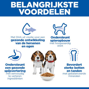 Hill's Science Plan Hondenvoer Droog Medium Puppyvoer Lam en Rijst 14 kg