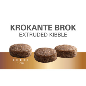 Prins Protection Croque Senior Fit Hondenvoer - 22.5 euro