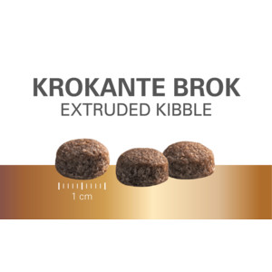 Prins Protection Croque Mini Senior Fit Hondenvoer 10 kg