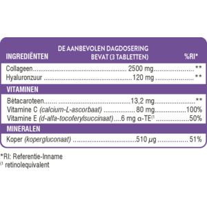 Swisse Beauty Collageen - 22.49 euro