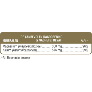 Swisse Magnesium+ - 13.34 euro
