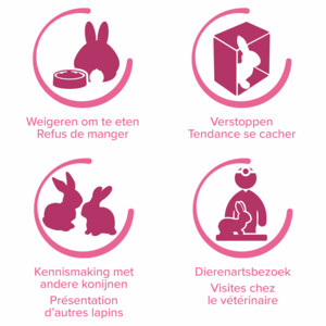 Beaphar RabbitComfort Rustgevende Spray